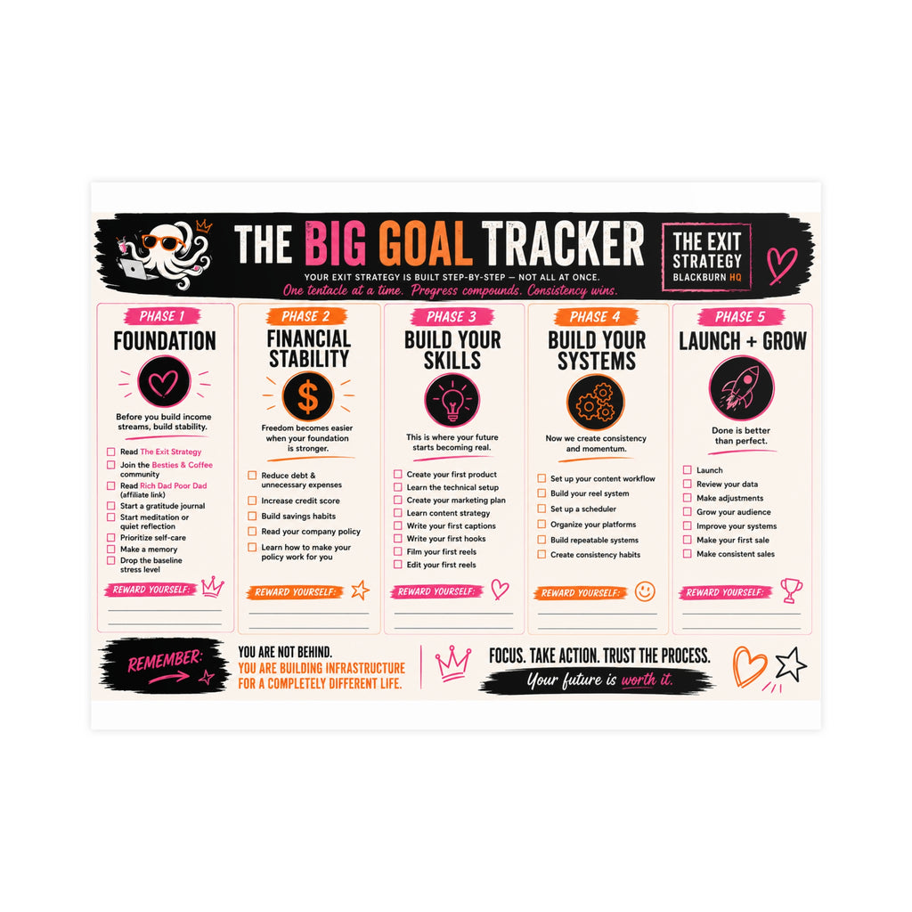 The Big Goal Tracker Poster | Expansion Pack