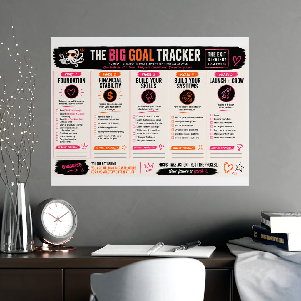 The Big Goal Tracker Poster | Expansion Pack