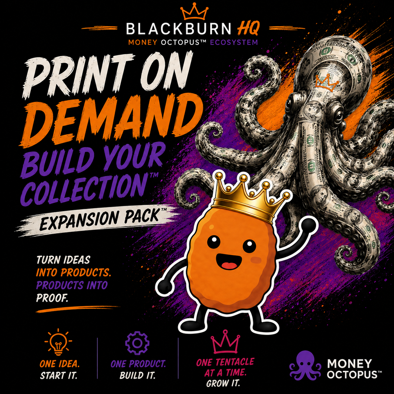 Print On Demand Expansion Pack™ | Create & Sell Custom Products Online