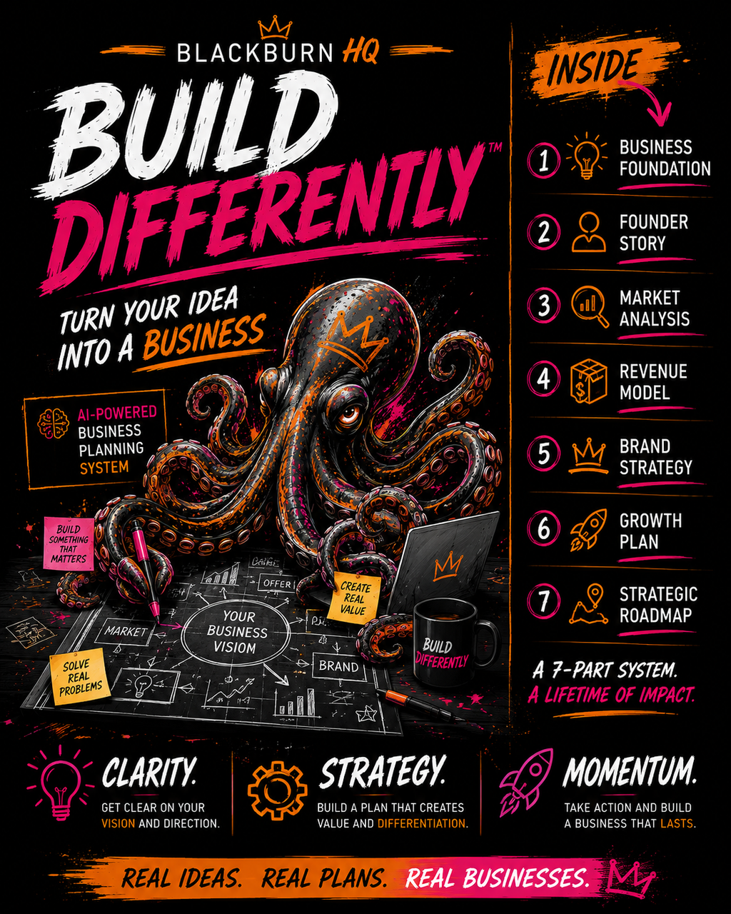 Step 3: Build Differently™