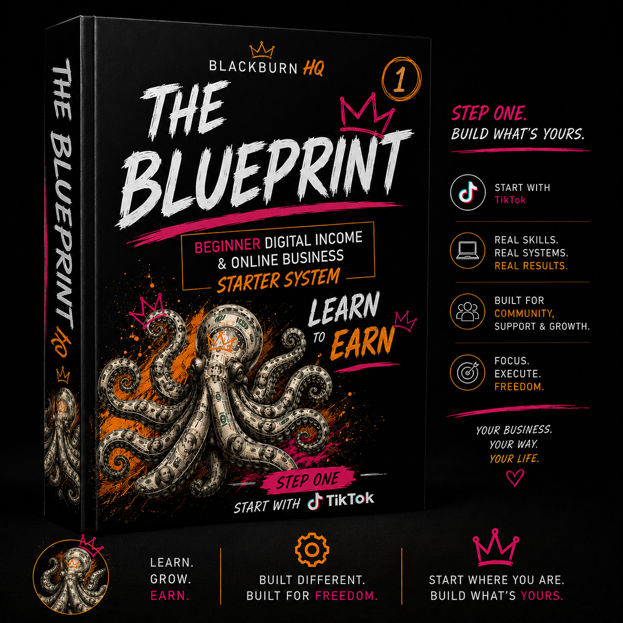 Step 1: The Blueprint™
