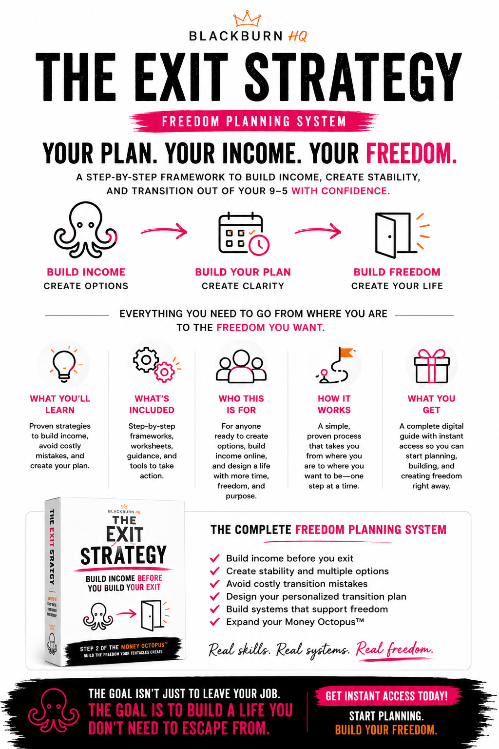 Promotional graphic for 'The Exit Strategy' freedom planning system by Blackburn HQ.